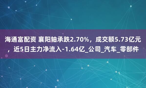 海通富配资 襄阳轴承跌2.70%，成交额5.73亿元，近5日主力净流入-1.64亿_公司_汽车_零部件